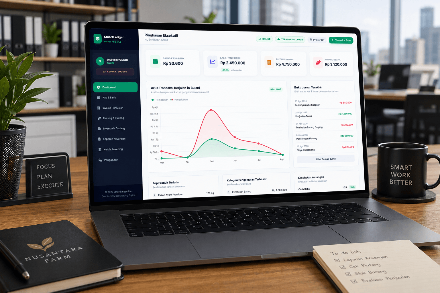 Simple Smart Ledger